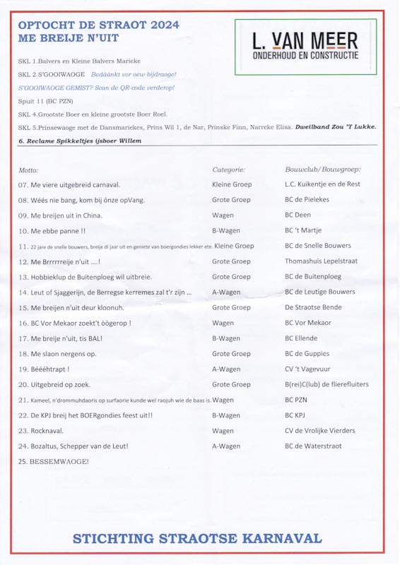 deelnemers wagens groepen carnaval lepelstraat 2024