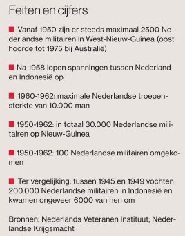 nederlandse militairen in sorong